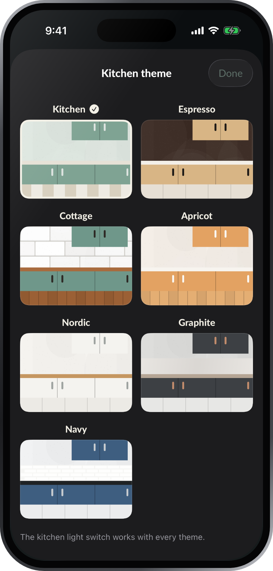 Seven kitchen themes, from Kitchen to Navy